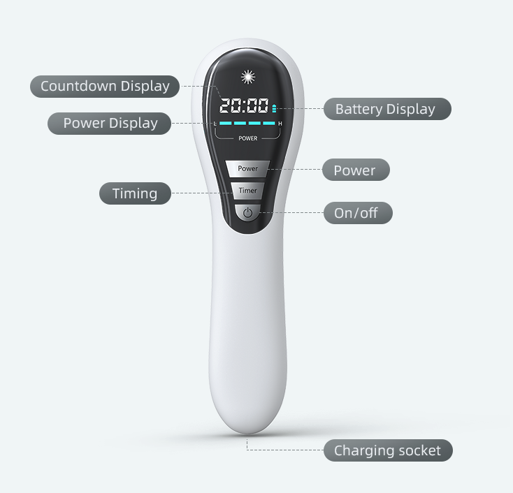 FZZMAX LD172 Cold Laser Therapy Device - 808nm & 650nm LLLT for Pain Relief - Image 2